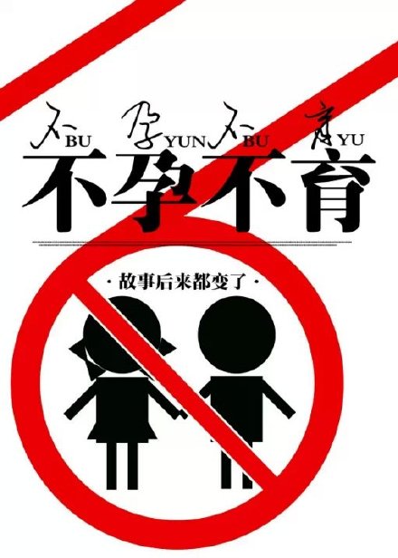 不孕不育（娱乐圈）章节列表