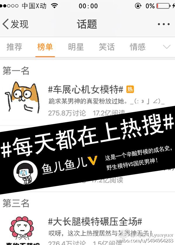 每天都在上热搜章节列表