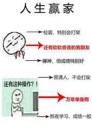 单身狗的春天章节列表